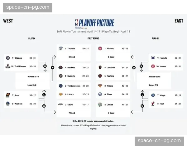 评论：从“魔球”到“均衡”——从季后赛十六强看近五年NBA主流战术风格的演变路径。